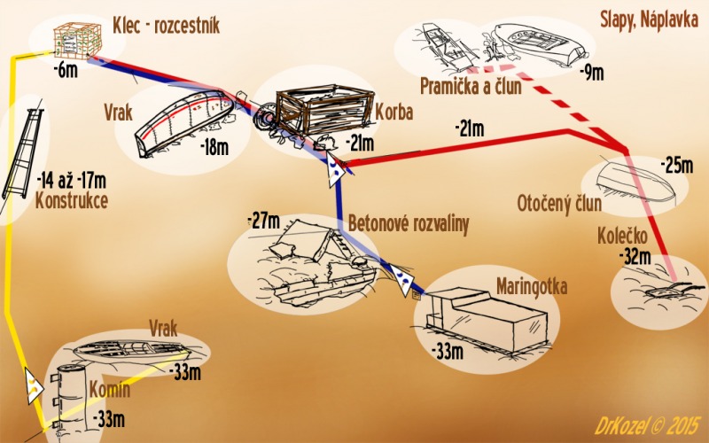 Situační plánek oblasti DrKozel @ 2015